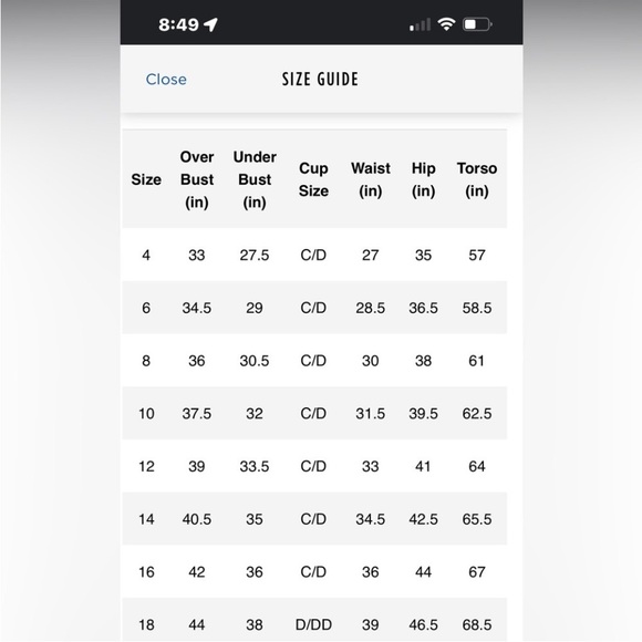 SWIMSUITS FOR ALL ONE PIECE SZ 16 EUC - Picture 7 of 7